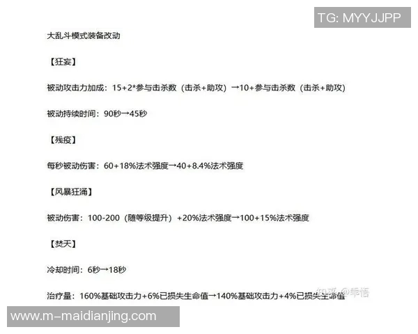 张娜揭秘英雄联盟游戏技巧与心得分享助你提升实力与战斗策略 张娜揭秘英雄联盟游戏技巧与心得分享助你提升实力与战斗策略