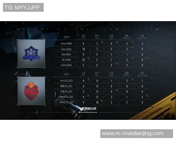 WE战队在CSGO赛事中的精彩表现与比赛经验分享