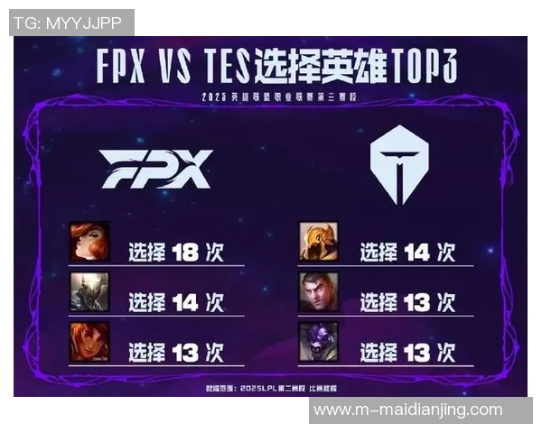 电竞实时数据分析FPX在英雄联盟比赛中的盯防策略及其成效评估