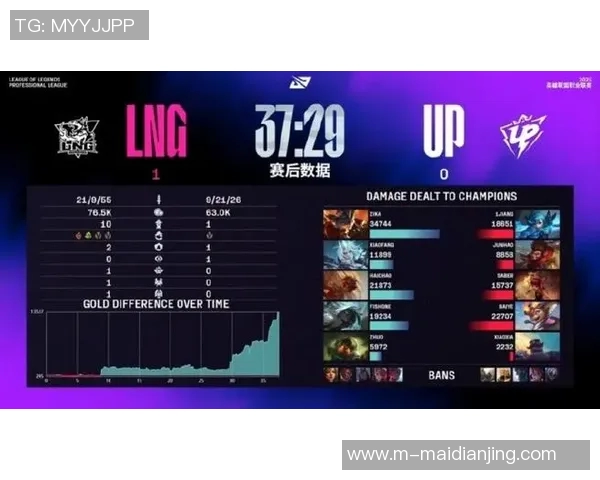 S15LOL最新比分分析CSGO比赛经验分享TOP10RNG表现出色