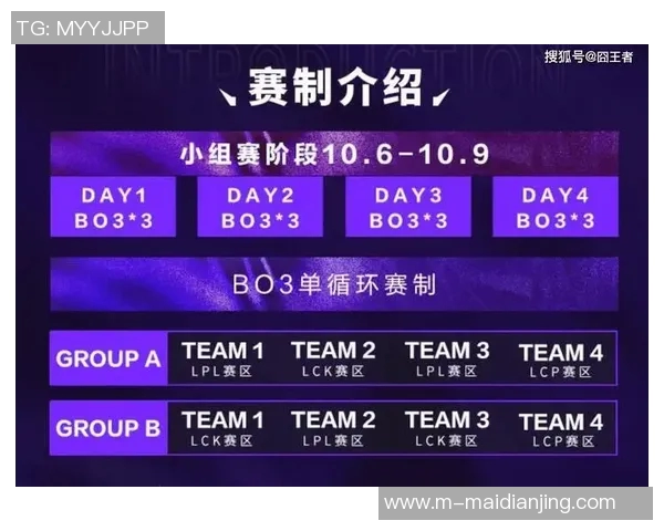 电竞比分英雄联盟深度解析FPX战队的盯防策略与战术布局 电竞比分英雄联盟深度解析FPX战队的盯防策略与战术布局