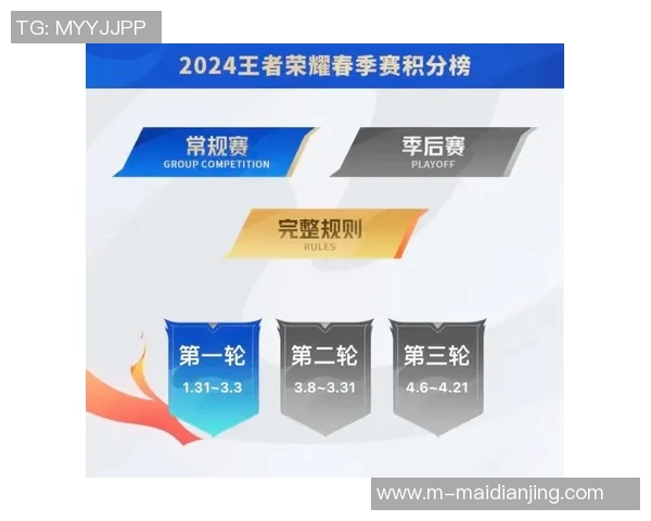 全明星赛积分榜更新EDG以93分稳居第一名引发关注