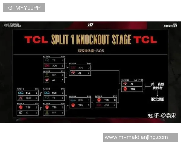 esports最新数据国际邀请赛中JDG战队意识表现深度解析与战术思考 esports最新数据国际邀请赛中JDG战队意识表现深度解析与战术思考
