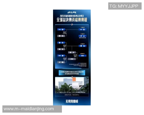 esports最新数据电竞比分独家解析JDG战队节奏对比与战术优势分析