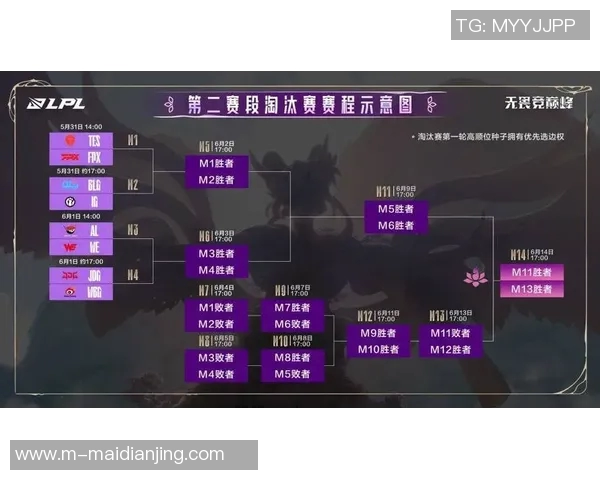 esports最新数据赛后复盘TES与FPX对决中的个人能力分析与表现评估